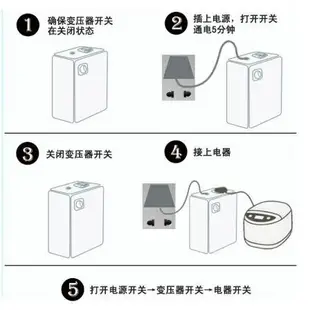 變壓器【24H出貨】 變壓器110V轉220V日本美國110V轉220V電源電壓轉換器舜紅500W