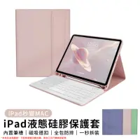 在飛比找momo購物網優惠-【YUNMI】iPad Pro 11吋 2021版 帶筆槽全