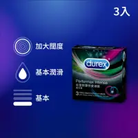 在飛比找momo購物網優惠-【Durex杜蕾斯】雙悅愛潮裝衛生套3入(保險套/保險套推薦