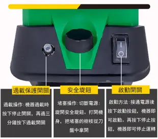 【居家家】大功率園林家用電動碎枝機 碎草機 碎木機 木材樹枝粉碎機 碎葉機~配30M電源線 (6.3折)