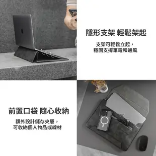 MAGEASY 魚骨牌 ERGOSTAND 支架筆電收納包 MacBook 13 14吋 筆電包 支架 SE047