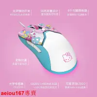 在飛比找露天拍賣優惠-現貨Razer雷蛇三麗鷗Hello Kitty限定款遊戲辦公