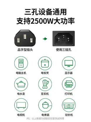 滿2組發貨綠聯電腦電飯鍋電源線三孔3芯臺式主機顯示器屏打印電飯煲帶插頭