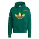 Adidas C Badge Hoody 男款 綠色 休閒 三葉草 連帽 帽T 長袖 上衣 IL2354