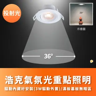 舞光 LED 浩克崁燈 3W 5W 8W 5公分 7公分 9公分 窄角 投射燈 崁燈