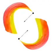 1 Pair Dance Silk Veil Poi with Throw Ball 79" x 32", Yellow Orange Red