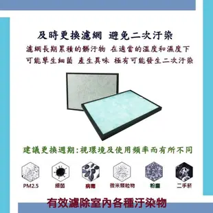 HEPA 抗菌除臭濾心 適用 +-0 正負零 ±0 XQH-X020 XQC-X020空氣清淨機-現貨