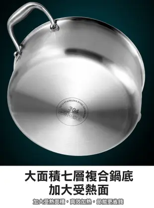 304不鏽鋼蜂窩紋雙耳湯鍋/不沾湯鍋/24cm (5.3折)