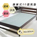 含運價 可機洗 專利蜂巢式3D立體床墊 (單人/雙人/加大)