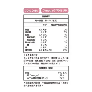 Phargoods 藥師健生活 DHA70高純度魚油(TG型態) 可愛婦嬰