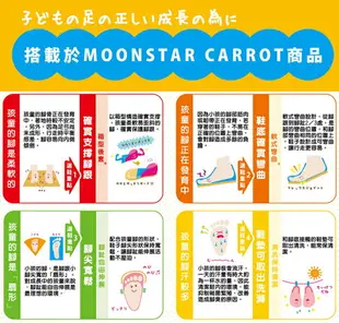 ★過年特賣★日本月星Moonstar機能童鞋-Carrot可機洗系列寬楦玩耍速乾鞋款1389紫(寶寶段)