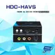 [昌運科技] HDC-HAVS HDMI to AV+S-VIDEO 訊號轉換器 輸出支援NTSC PAL