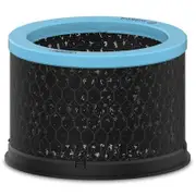 TruSens Z3000 Allergy & Flu Carbon Filter