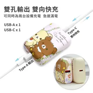 【Rilakkuma 拉拉熊】PRL-127 12000mAh 2孔輸出 小圓寶快充行動電源