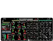 Stock Market Trading Mat - Chart Pattern Trading Mat, Trading Keyboard Mat | Vista Print Financial Desk Mat, Trading Computer Mat, Chart Pattern Desk Pad for Stock Traders, Technical Analysis Support