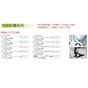 （2支1包）UCHIDA水性代用針筆0.3【金石堂】