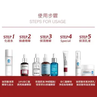 【Neogence 霓淨思】18%杏仁酸透亮煥膚精華30mL-2入