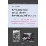 KEY ELEMENTS OF SOCIAL THEORY REVOLUTIONIZED BY MARX