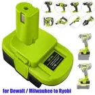 Adapter for Dewalt for Milwaukee 18v to for Ryobi Power Drill Tool No Battery
