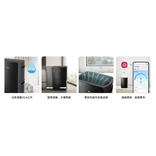 ((十倍蝦幣))LG 樂金 WD261VKF0/26公升/ 退貨物稅1200/ WIFI雙變頻除濕機/台灣公司貨/母親節