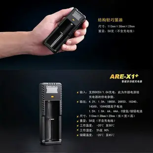 【FENIX】PD32 V2.0 高性能勤務小直手電筒 + ARE-X1+ 智慧多功能充電器+松下18650充電電池《長毛象休閒旅遊名店》