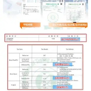 【SLIM石墨烯系列】天絲乳膠記憶膠透氣獨立筒床墊(單人加大3.5尺)