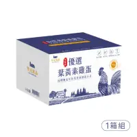 在飛比找momo購物網優惠-【牧光蛋品】台灣優選葉黃素雞蛋（紅蛋）-30枚x1箱（180