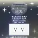 《Panasonic 國際牌》 星光系列 WTDFP151236附接地雙插座 附蓋板(5.5絞線用~適用於廚房) //開關插座