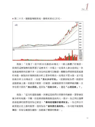 獨孤求敗贏在修正的股市操盤絕技 (五萬熱銷版)