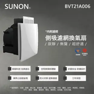 [特價]【SUNON】 DC直流變頻 換氣扇 浴室換氣扇 側吸濾網換氣扇 BVT21A006