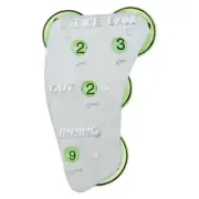 Baseball / Softball 4-Dial Umpire Indicator, Ball Strike Out Inning