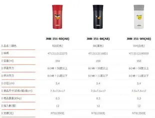 膳魔師 Thermos 不鏽鋼真空保溫杯 JMK-351-WH(AB) Angry Bird 忿怒鳥(白色) 超取 面交