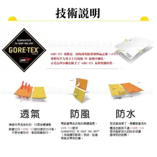 【Mammut 長毛象】女 Convey 3in1 AF Gore-Tex 二件式外套《椒橙/水鴨藍》1010-27420/風雨衣(悠遊山水)