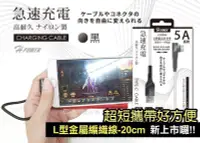 在飛比找Yahoo!奇摩拍賣優惠-SONY Xperia C3/C4/C5 Ultra《Mic