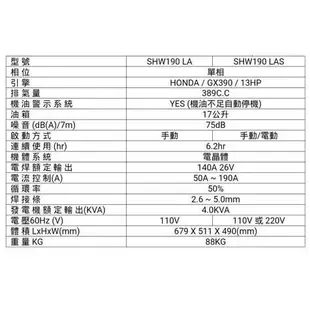 【花蓮源利】日本原裝 ELEMAX 澤藤 引擎電焊發電機 焊接專用 HONDA GX390 手動/電動兩用 SHW190