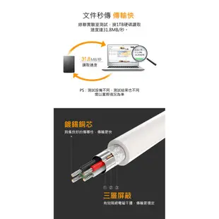 綠聯 1.5M USB 公對公 傳輸線