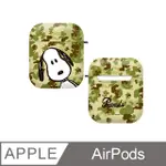 優選舖【正版授權】SNOOPY 史努比 AIRPODS 1代 /AIRPODS2 （２代）通用 保護套 牛仔藍