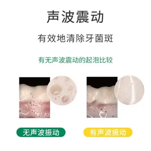 日本進口GUM聲波電動牙刷GS-01替換頭03小頭防蛀針對牙齦三種刷頭