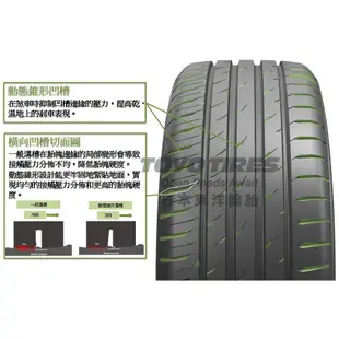 小李輪胎 TOYO PXCM 215-60-16 東洋 日本製全新輪胎 全規格尺寸特價中歡迎詢問詢價