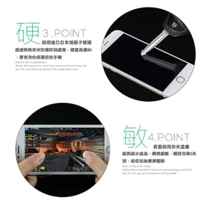 日本旭硝子 OPPO 非滿版 鋼化玻璃貼 Find N3 2 X3 Reno 8 7 6 保護貼 螢幕貼 9H玻璃貼