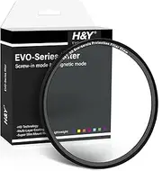 H&Y 95mm UV Filter Lens Filter Protection Filter Camera Lens Filter, EVO Series