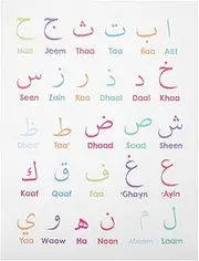 Cabilock Alphabet Poster for Boy Girl Educational Wall Chart for Early Learning and Preschool Decor Letter Learning Poster for Playroom and Nursery Decoration