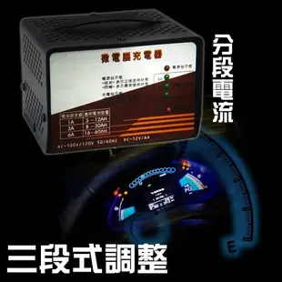 【士丞電池】MD1206 麻聯全自動充電器 12V-1A 3A 6A 三段可調式充電機 電池 專用充電