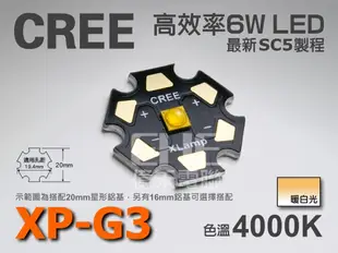 EHE】CREE XP-G3 S4 暖白4000K 6W高功率LED。XPG3先進SC5製程，可取代5W應用