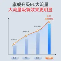 在飛比找樂天市場購物網優惠-製氧機家用1L2升96%氧濃度老人孕婦氧氣機小型霧化一體吸氧