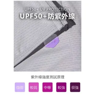 249~全新類似One boy 最便宜~UPF50+防曬外套冰感A+級透氣機能黑膠帽簷冰鋒衣 尺寸M/L/XL ~深灰色男女皆可穿