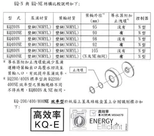 【泵浦五金】 KSQ200NE + 原廠防雨外罩 恆壓加壓馬達 非舊款KQ200N 木川