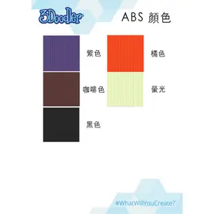 3Doodler 3D列印筆 ABS 顏料