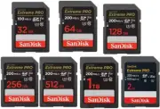 Sandisk SD Extreme Pro 200MB/s Flash Memory Card 512GB 1TB 2TB