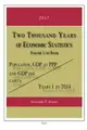 【電子書】Two Thousand Years of Economic Statistics, Years 1-2014, Vol. 1, by Rank